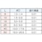 mini photo