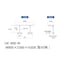 【軽量作業台150シリーズ】オプション架台