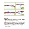 ハンダ入防水性収縮チューブ