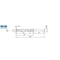mini photo