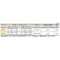 mini photo