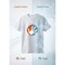 mini photo