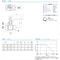 mini photo