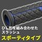 GRIPPY GRIP GG−D−Lite/スーパーDRAGビッグボアキット