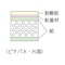 mini photo