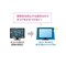mini photo