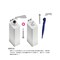 mini photo