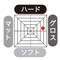 ファイン クールグリースG