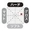 ファイン クールグリースG