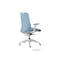 スフィア 可動肘 ハイ ホワイトB 奥行き調節有 ビニールレザー張