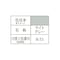 床塗料 密着!!油まみれでも