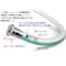 mini photo