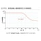 mini photo