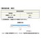 mini photo
