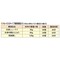 �K�X������@�Z�C���^�C�v