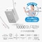 mini photo