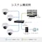 mini photo