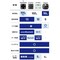 Bluetooth+Wi−Fi付き体組成計