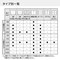 インベントストレージ専用天板