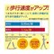 履くだけ筋トレ