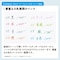 キャンパス マジックフィット ゲルインクボールペン05