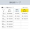 ネームランド 強粘着テープ 黒文字