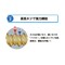 匠力 スゴビス