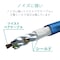 LANケーブル CAT7 ツメ折れ防止