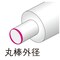 �O�a�ʎ�c�[���i�R�D�Q���j