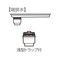 gbs[@