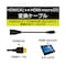HDMI変換ケーブル HDMImini/microHDMI