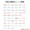 X2ビジネス キャップレスB型