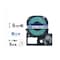 ev@oqne[v@x