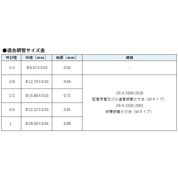 ⊴p[Xgb`