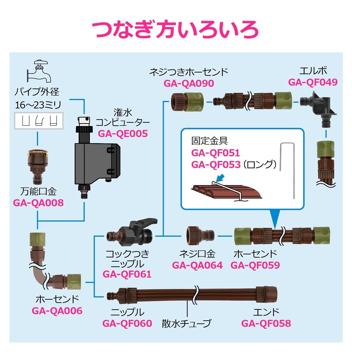 WsOoPc
