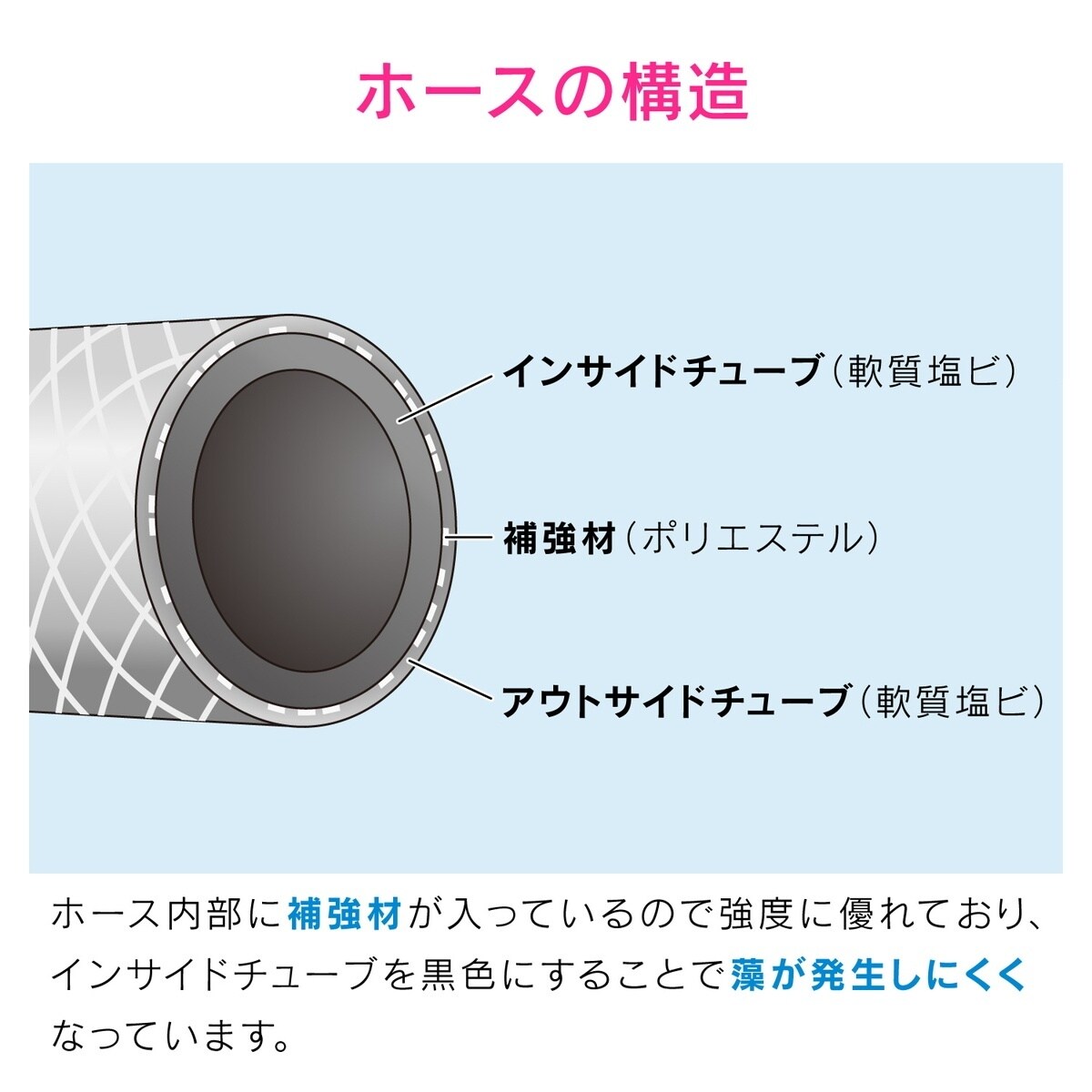 WsOoPc