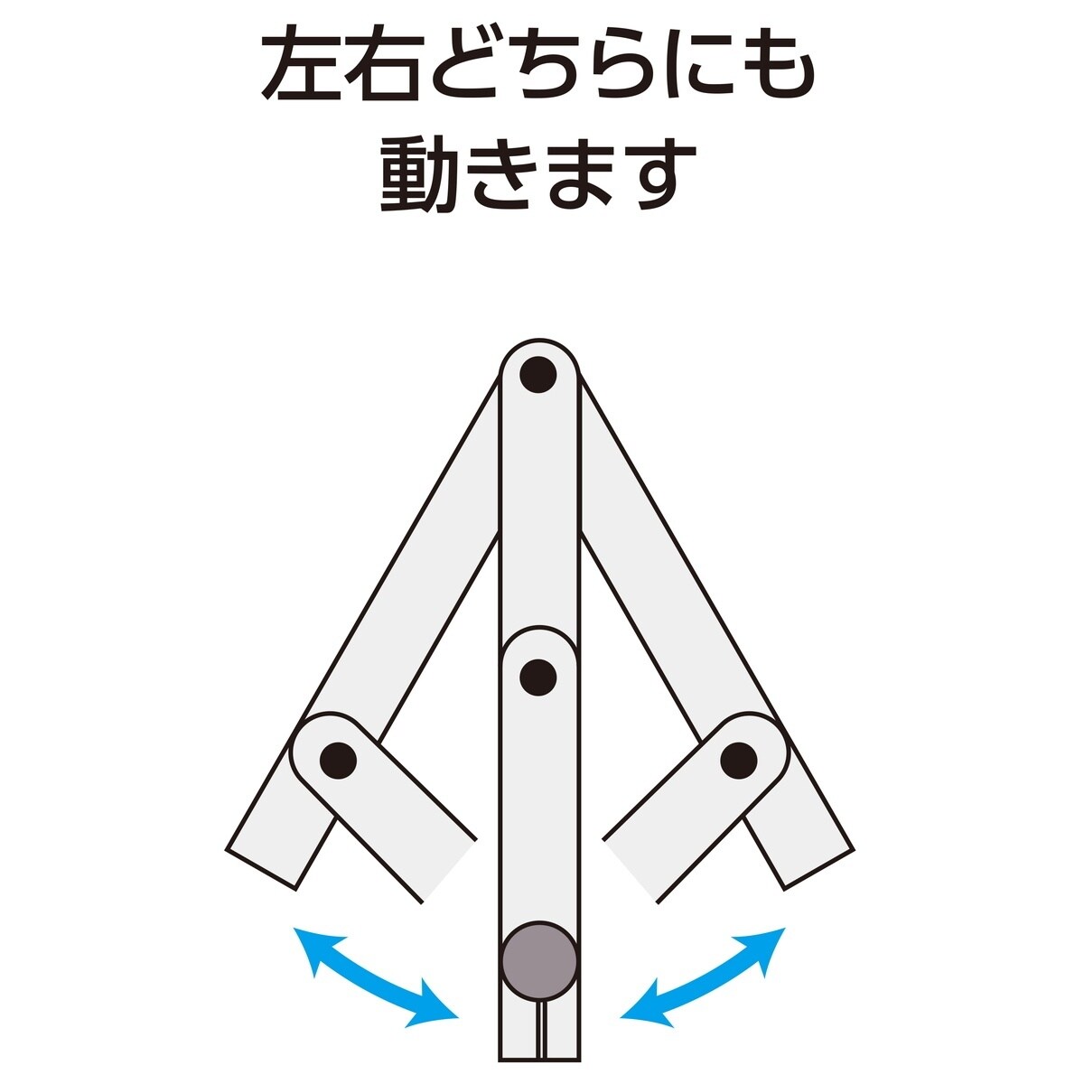 LpV^z