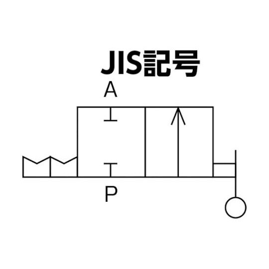 ハンドバルブ HVシリーズ