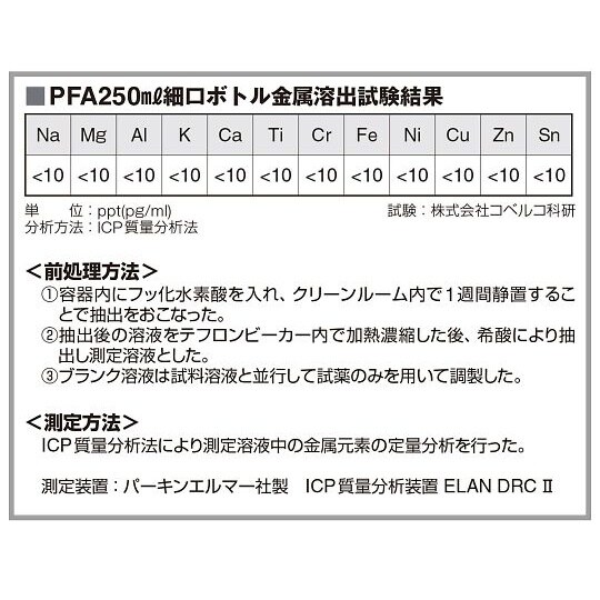 PWPOX@L{g@𖳂QTOk