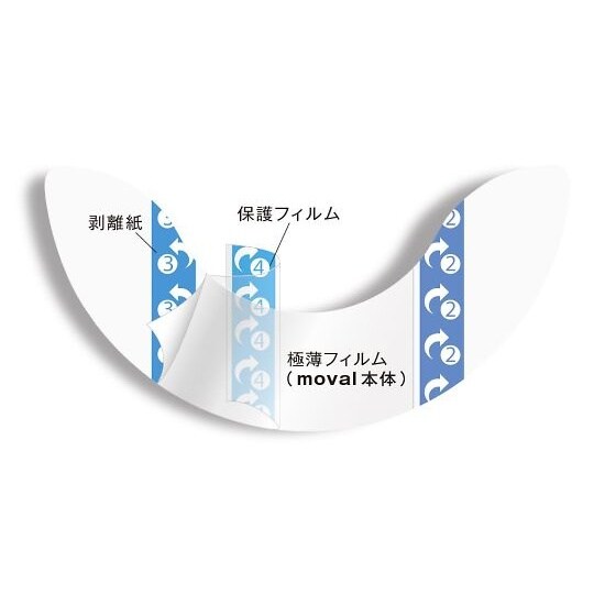 xa|qRTPUO[oQO~Uob