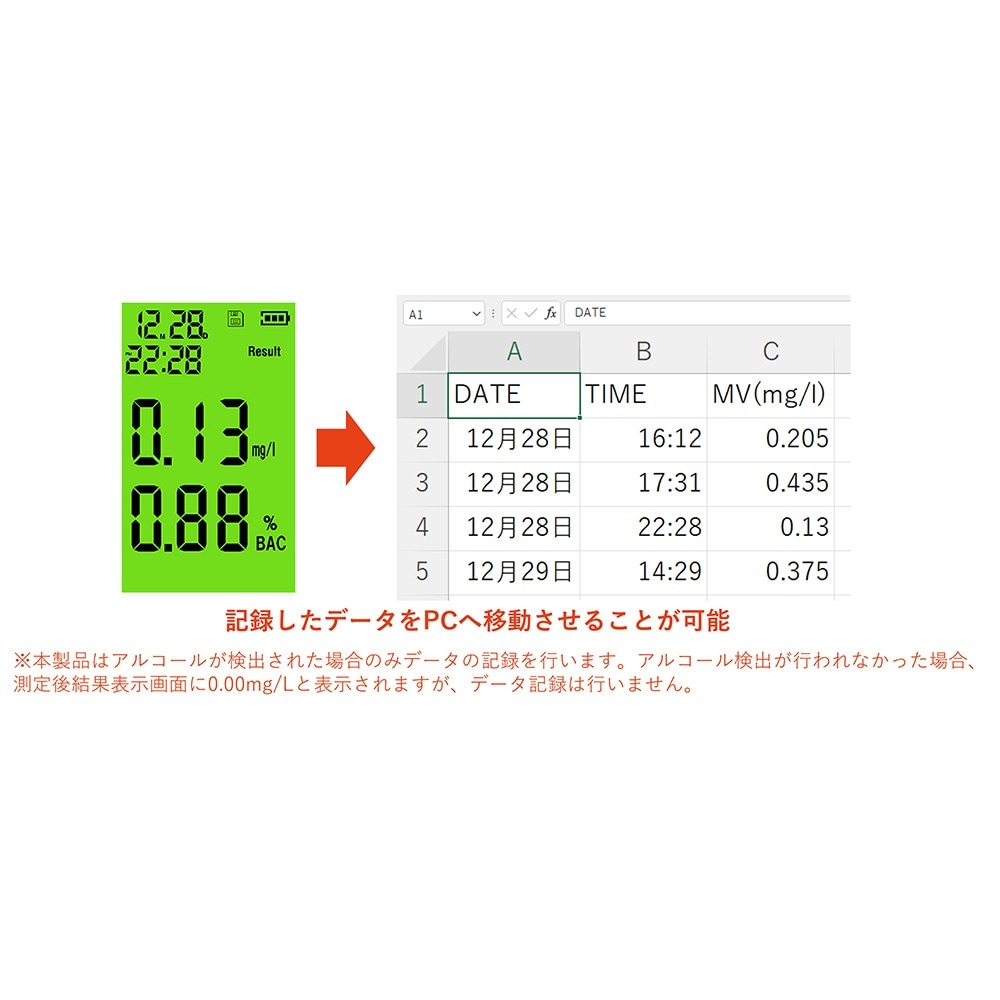 AR[`FbJ[@̃KXZT[