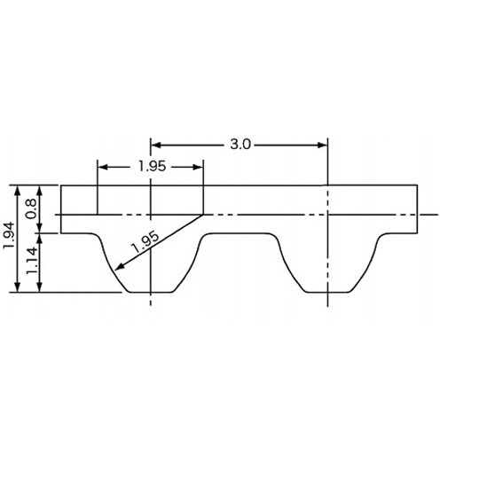 三ツ星ベルト スーパートルクタイミングベルト S3M形 150S3Mシリーズ