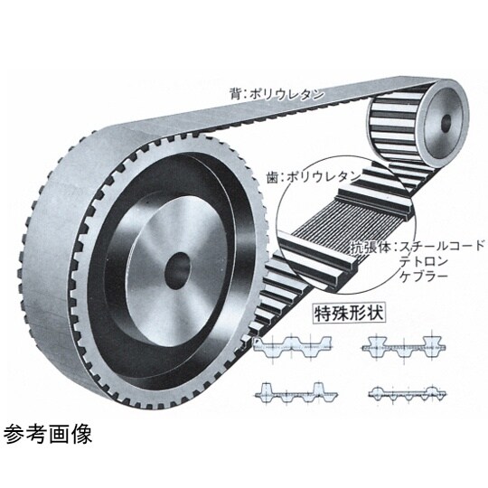 三ツ星ベルト タイミングベルト T80形(ポリウレタン)歯数 400 400−T80シリーズ