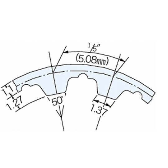 Ocxg@^C~Oxg@wk`i