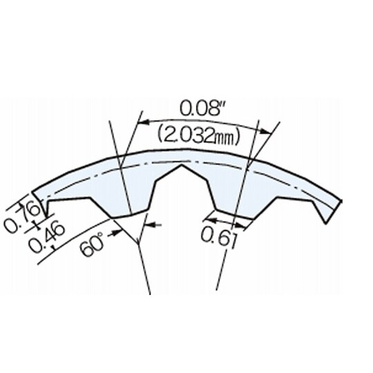 三ツ星ベルト タイミングベルト T80形(ポリウレタン)歯数 55 55−T80シリーズ