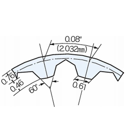 三ツ星ベルト タイミングベルト T80形(ポリウレタン)歯数 78 78−T80シリーズ