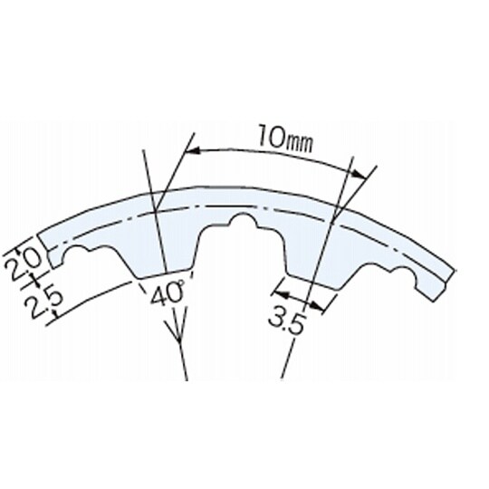 �O�c���x���g�@�^�C�~���O�x���g�@�s�P�O�`�i�|���E���^���j�_�u���@�c�s�P�O�V���[�Y