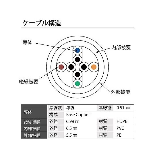 ό󐫂Qd\@k`mP[u@TO