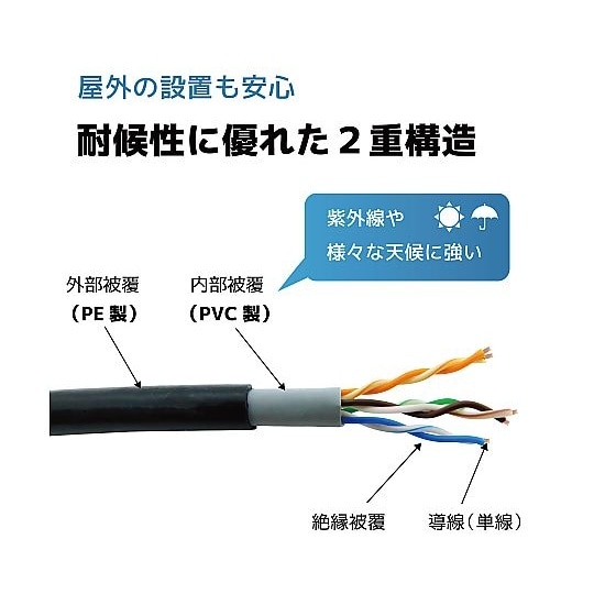 ό󐫂Qd\@k`mP[u@TO