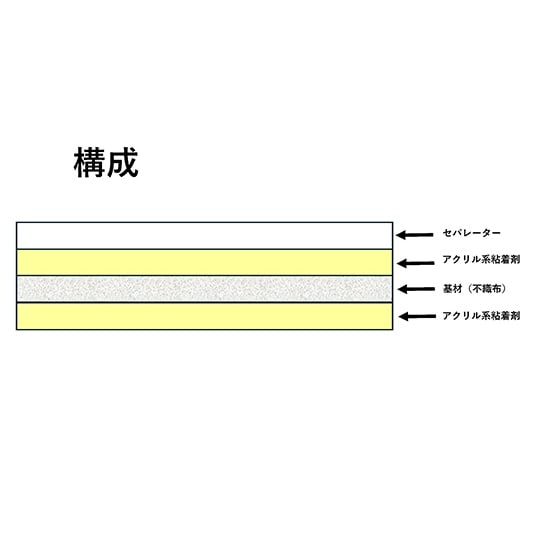 Ɩp唻͗ʃe[v@POTO